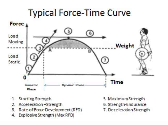 Two Models of Physical Fitness_figure_5